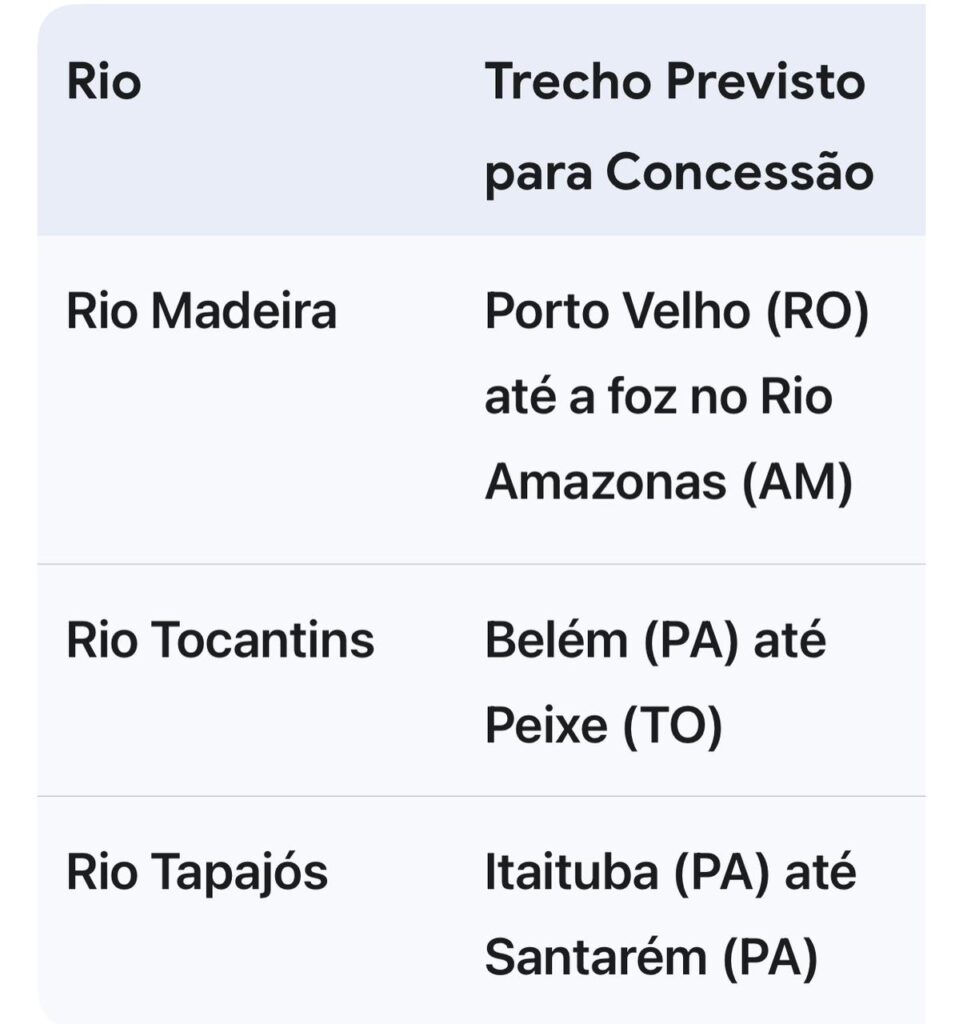 Vitória na Amazônia: Governo revoga Decreto 12.600 após intensa mobilização indígena